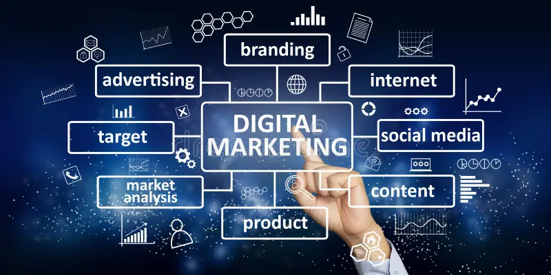 Digital Marketing Services Company in Chennai